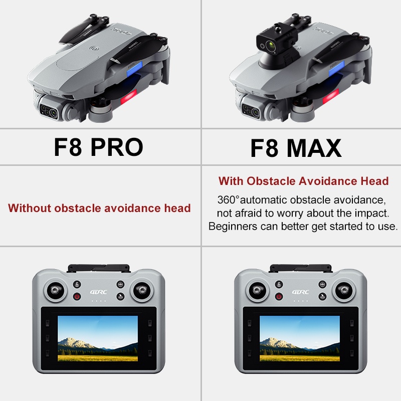 F8 max gps drone profissional  - Drone Camera Professional avaliação e preço