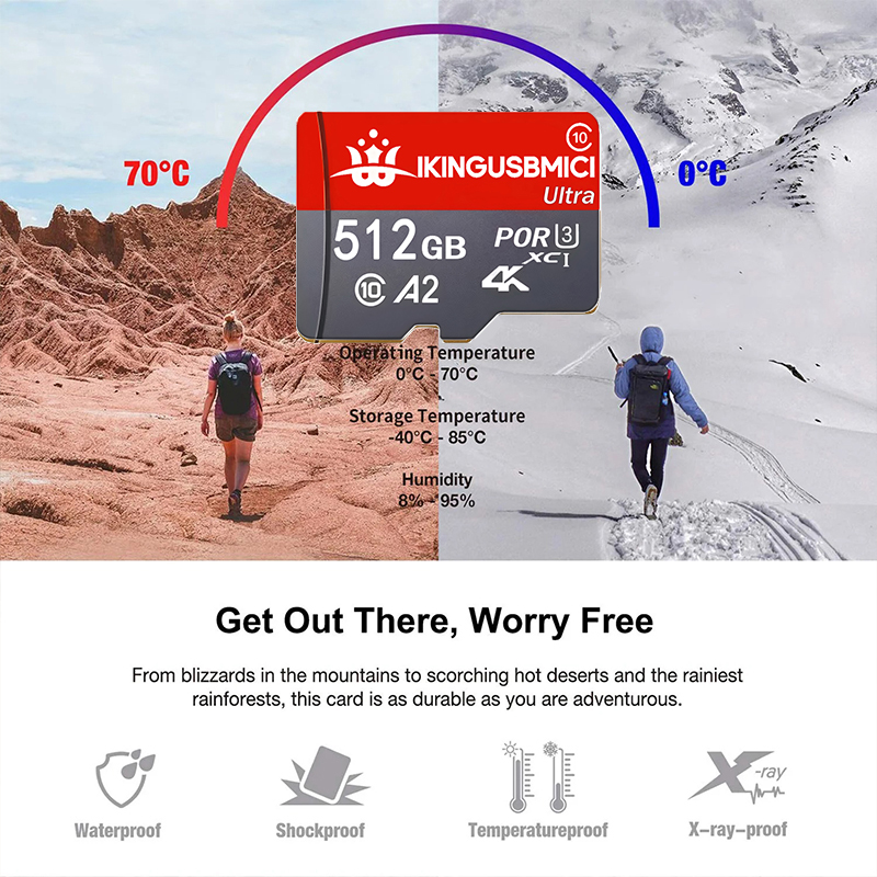 Cartões de Memória SD Avançado - Drone Camera Waterproof avaliação e preço